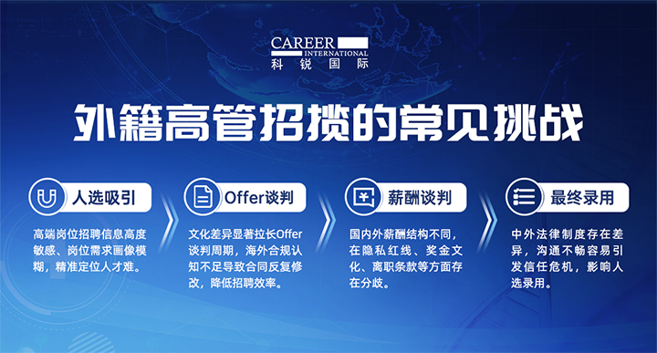 人力资源公司科锐国际提供各阶段中企出海的一体化人力资源解决方案，尤其擅擅长跨国高管的猎取